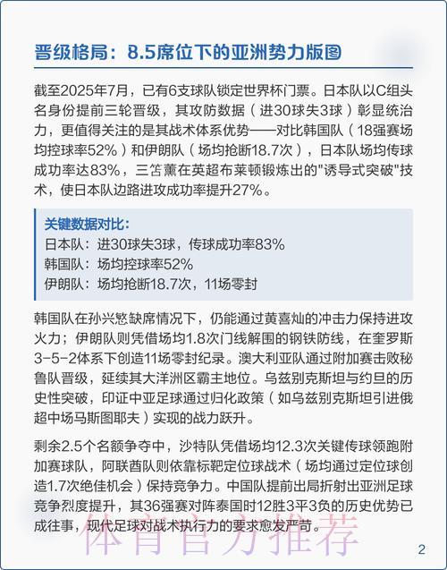 最新完整世界杯预选赛全面攻略与深度解读