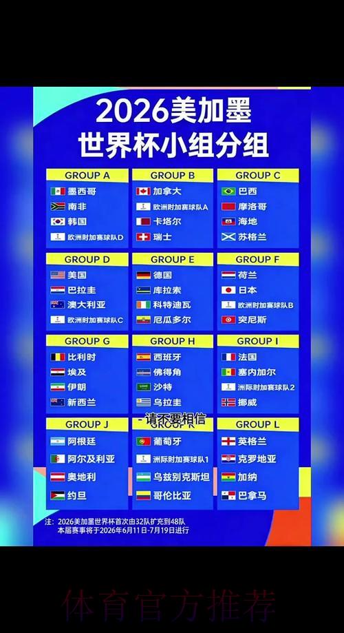 2026世界杯淘汰赛全程比分与胜负完整记录 2026世界杯淘汰赛全程比分与胜负完整记录