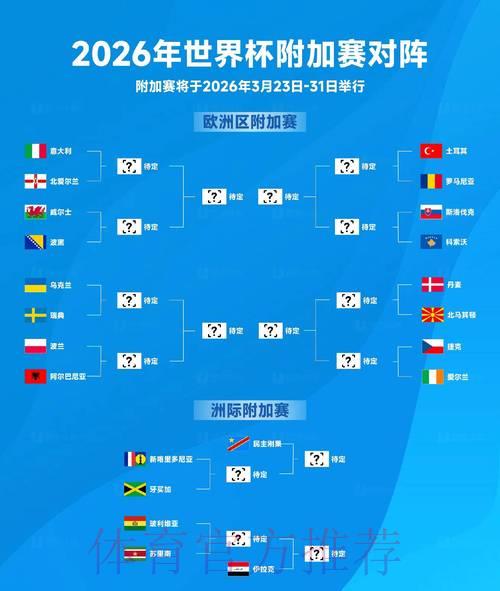 中国体育彩票牵手2026世界杯:球队支持与赞助合作全解析 中国体育彩票牵手2026世界杯:球队支持与赞助合作全解析