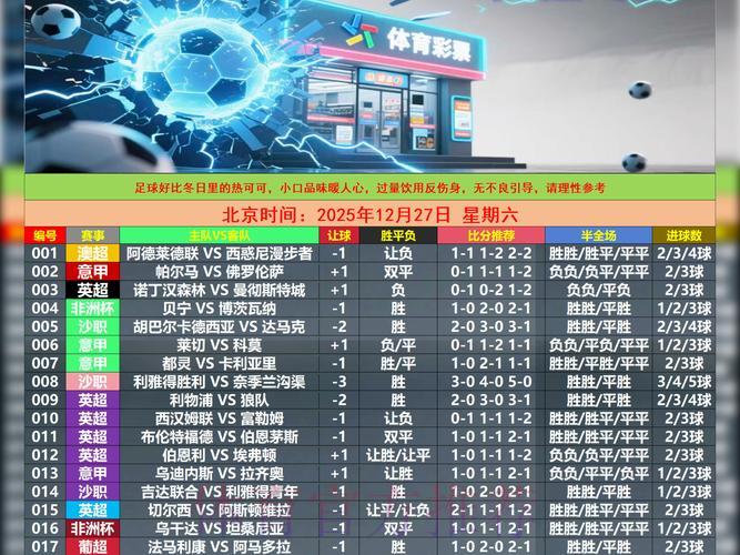 世界杯竞猜应用:智能资金管理体系全面保障投注安全 世界杯竞猜应用:智能资金管理体系全面保障投注安全