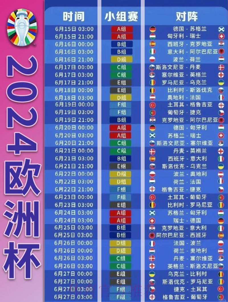 世界杯赛事比分预测技巧与攻略 世界杯赛事比分预测技巧与攻略