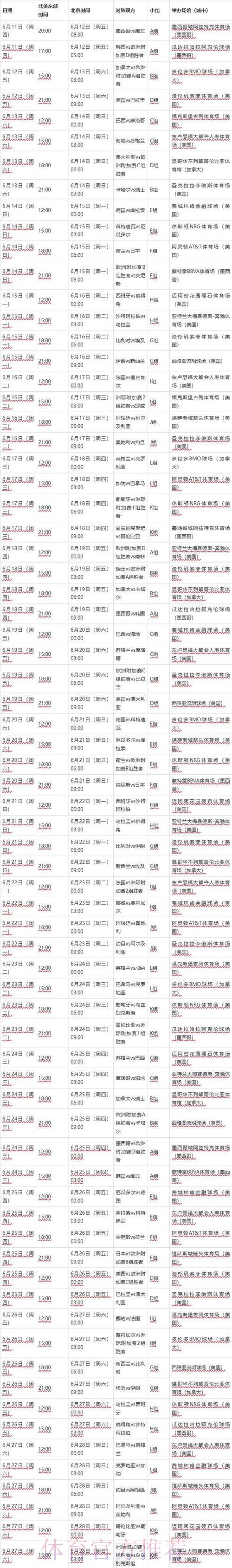 2026年世界杯赛程完整时间安排表 2026年世界杯赛程完整时间安排表