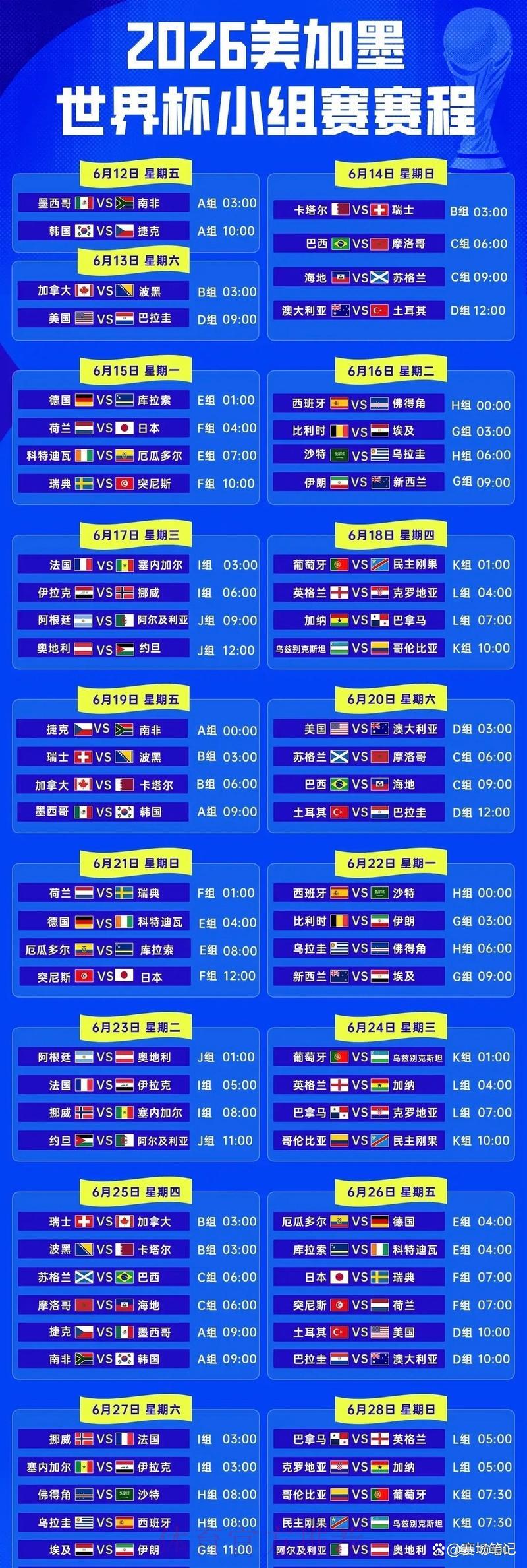 2026年世界杯赛程完整时间安排表 2026年世界杯赛程完整时间安排表