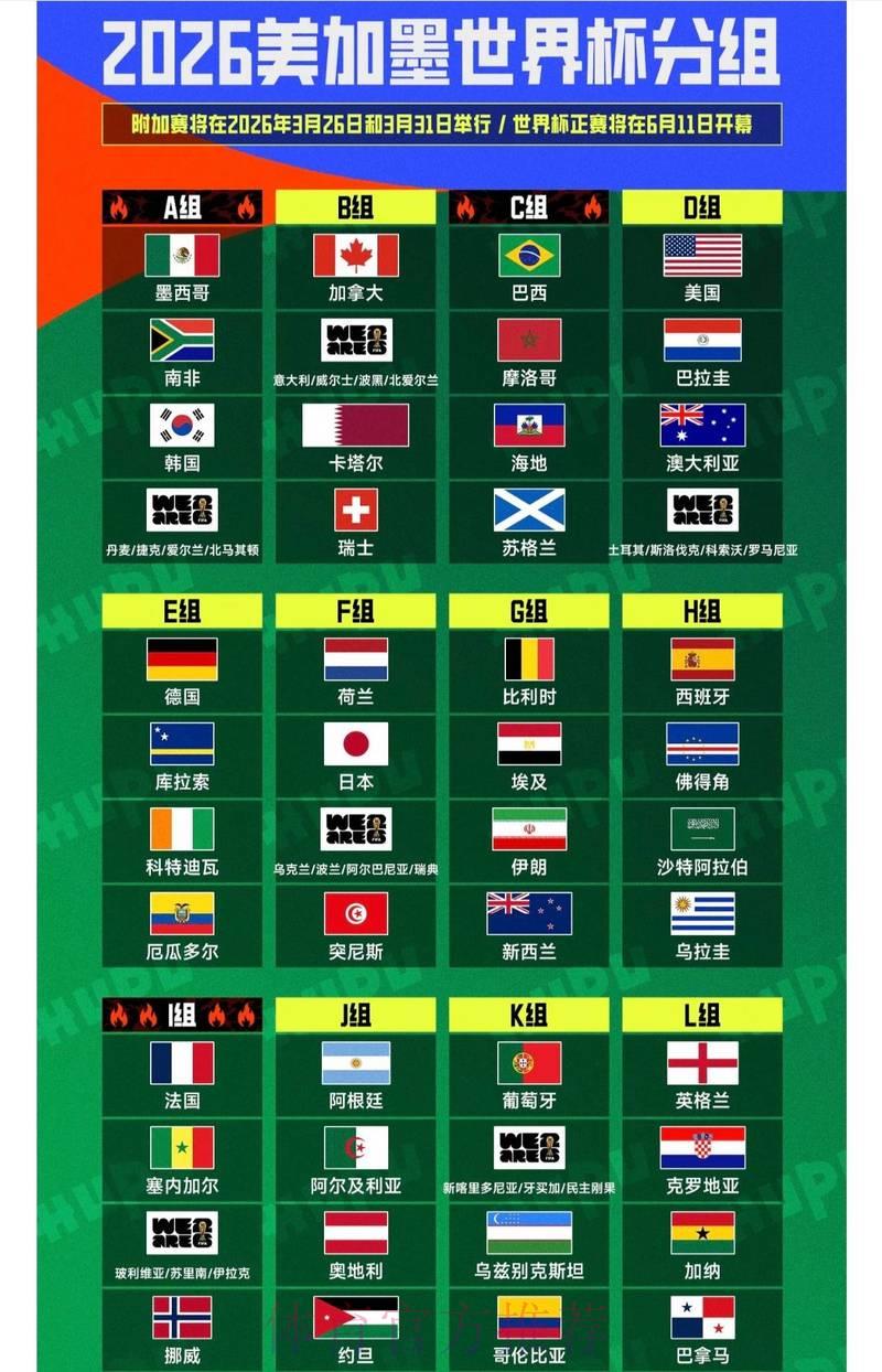 2026世界杯滚球苹果官方平台深度解读与全方位分析 2026世界杯滚球苹果官方平台深度解读与全方位分析