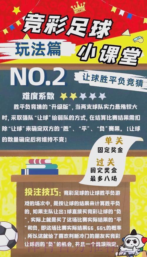 世界杯竞猜投注技巧指南
