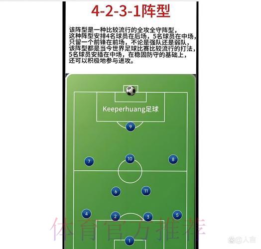 世界杯各队战术策略深度剖析 世界杯各队战术策略深度剖析