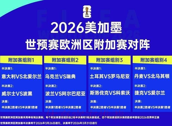 2026世界杯最新比分:赛事进展全面解析与结果预测 2026世界杯最新比分:赛事进展全面解析与结果预测