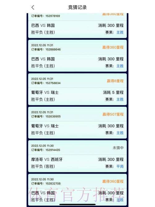 世界杯竞猜平台全方位服务指南 世界杯竞猜平台全方位服务指南