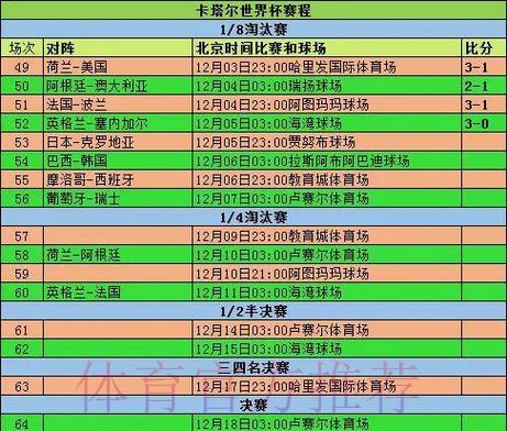 世界杯赛事数据统计深度解读与全面剖析 世界杯赛事数据统计深度解读与全面剖析