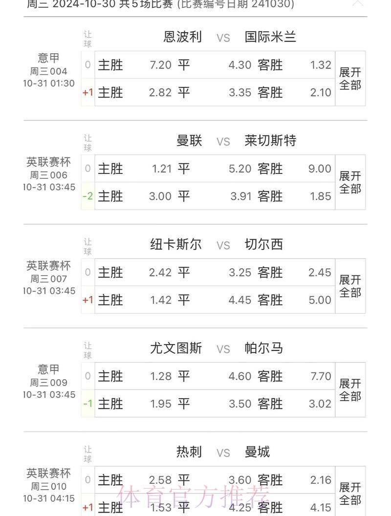 世界杯比分预测:如何在赛前做出精准判断 世界杯比分预测:如何在赛前做出精准判断