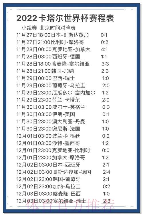 世界杯竞猜攻略:掌握精准预测的制胜方法 世界杯竞猜攻略:掌握精准预测的制胜方法
