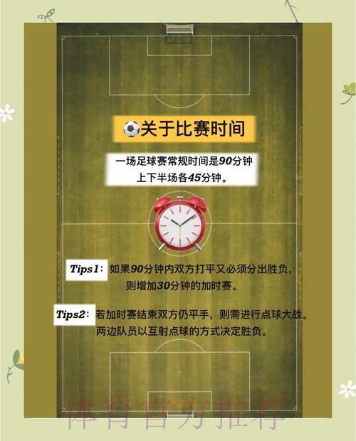 世界杯竞猜攻略与实用指南 世界杯竞猜攻略与实用指南