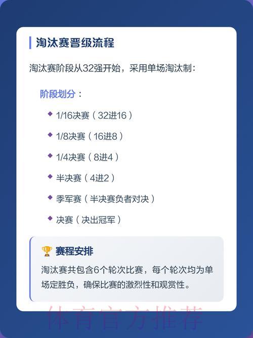2026世界杯竞猜全攻略:深度解析与投注策略详解 2026世界杯竞猜全攻略:深度解析与投注策略详解