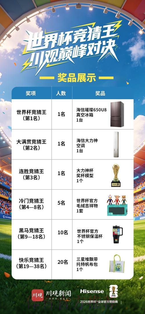 世界杯竞猜神器首选推荐 世界杯竞猜神器首选推荐