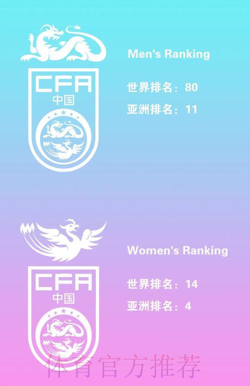 世界杯球队排名变化趋势深度解析 世界杯球队排名变化趋势深度解析