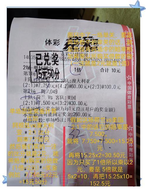 世界杯竞猜投注,教你轻松识破常见套路与陷阱 世界杯竞猜投注,教你轻松识破常见套路与陷阱