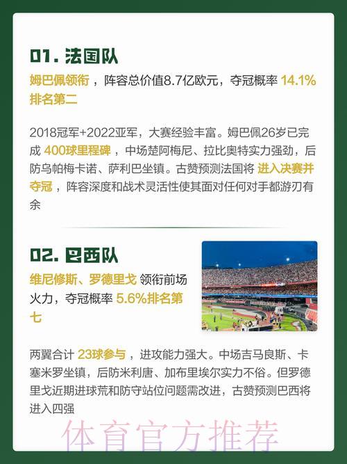 深度评测:2026年世界杯预测APP核心功能与创新亮点全揭秘 深度评测:2026年世界杯预测APP核心功能与创新亮点全揭秘