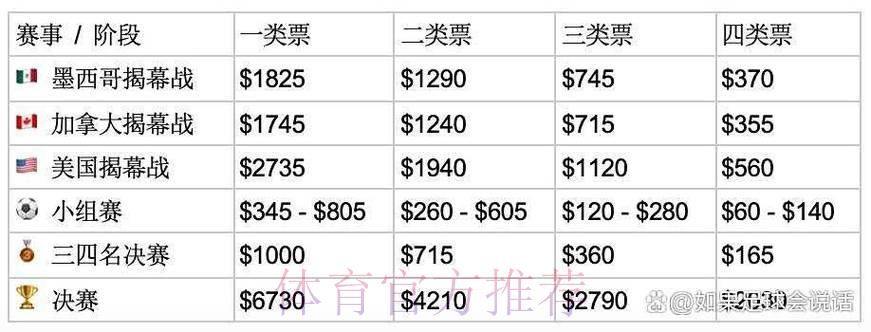 热门新闻