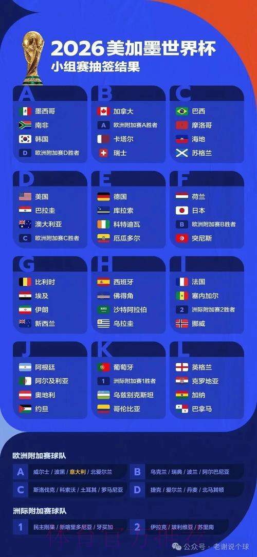 2026世界杯竞猜指南:如何识别并远离常见风险陷阱 2026世界杯竞猜指南:如何识别并远离常见风险陷阱